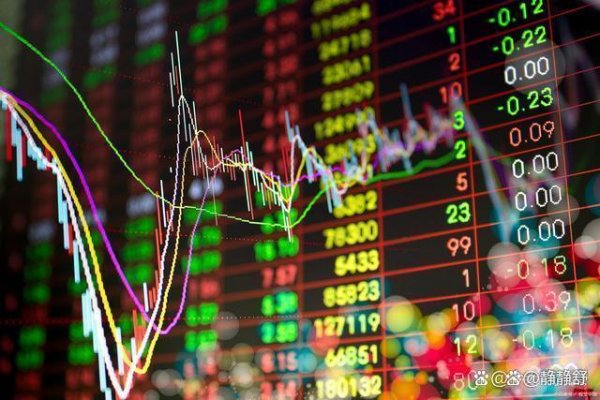 配资网络配资炒股 A股：下一轮牛市时间还有多久？能超过6124点吗？建议细读几遍！