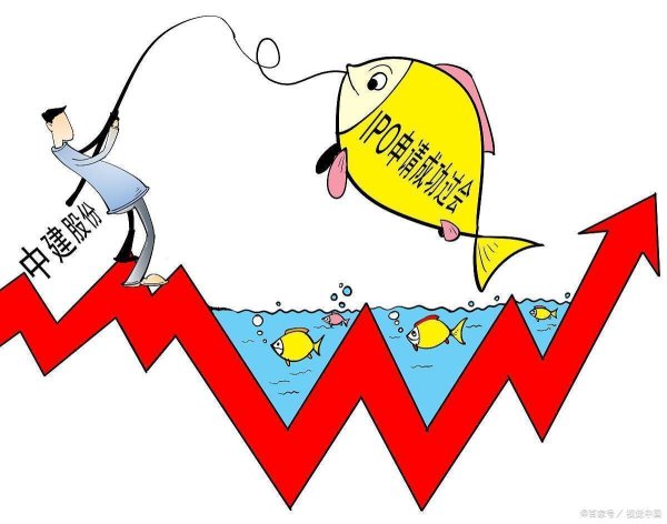 股票配资公司查询 股市：当前的A股市场，“满仓的人”和“空仓的人”谁更可怕？