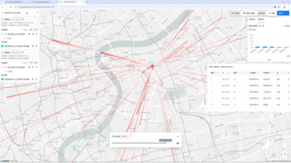 配资114平台查询 赛场疏散、早晚通勤、文旅出行……看本市定制公交如何实现“精准匹配”